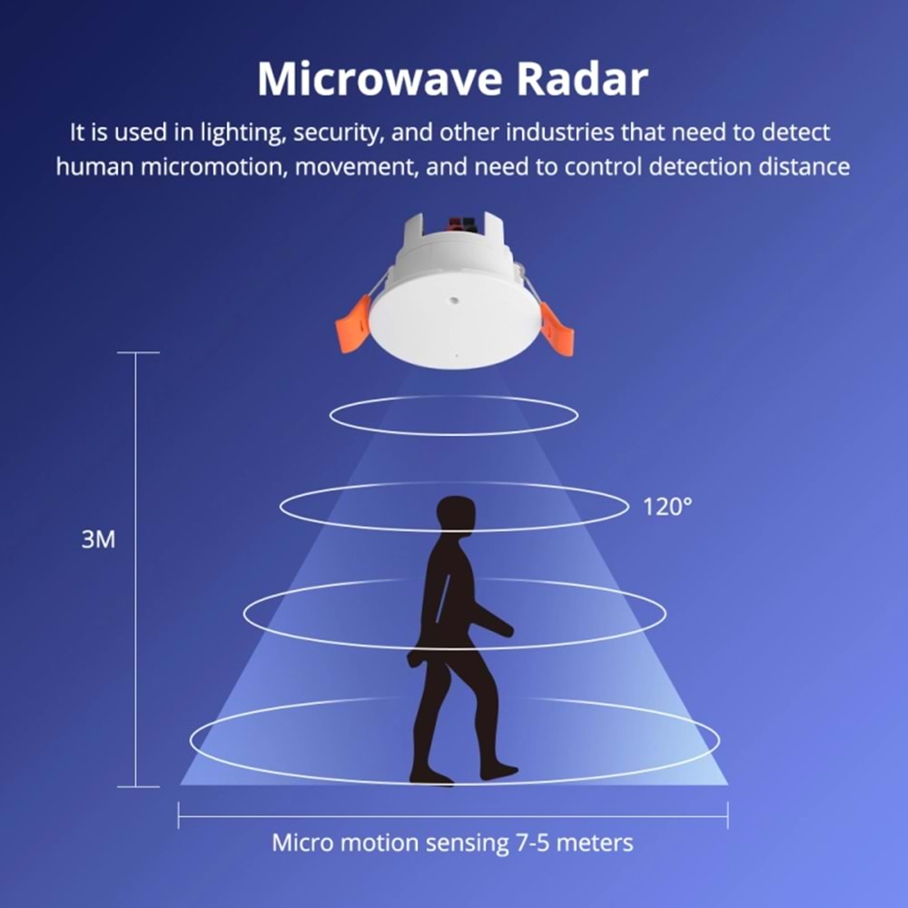 Zigbee Smart Human Presence Detector