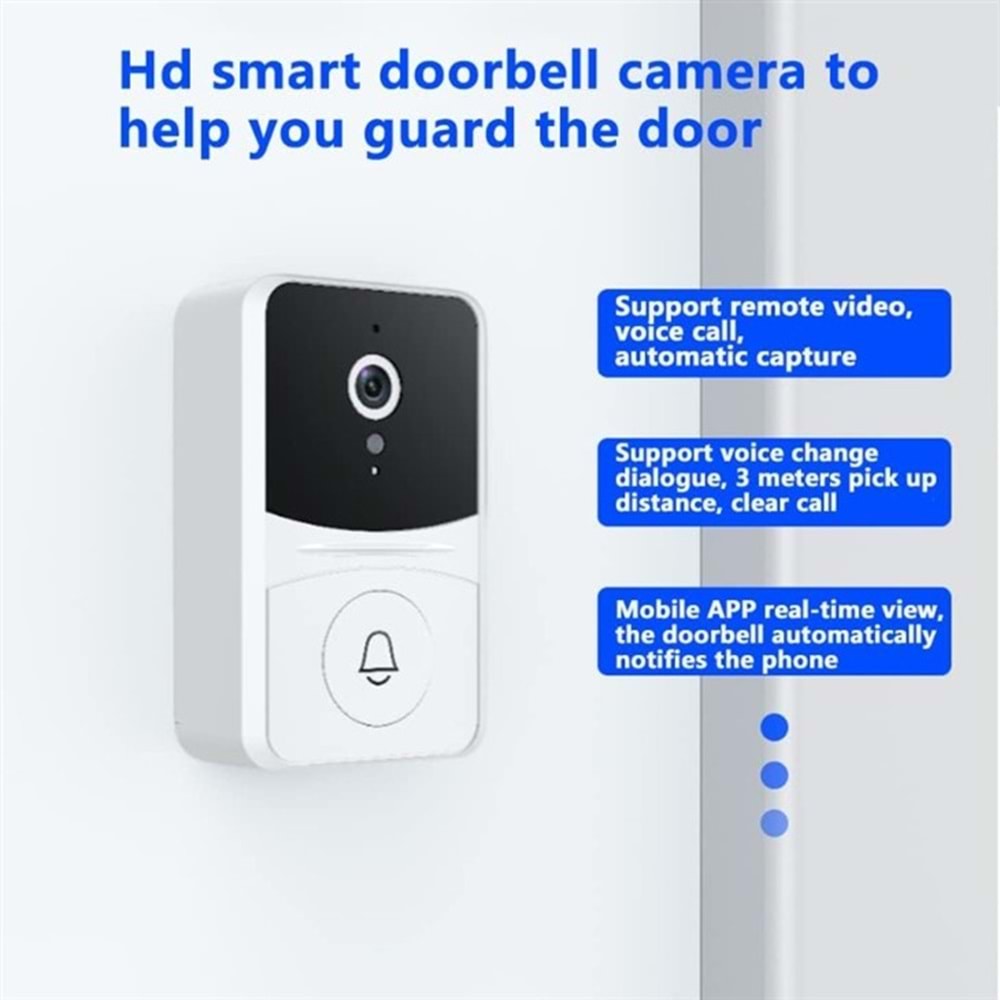 Video Doorbell For Apartments