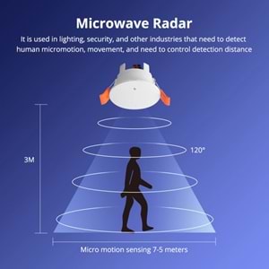 Zigbee Smart Human Presence Detector