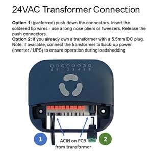 Smart Wi-Fi Irrigation Sprinkler Controller
