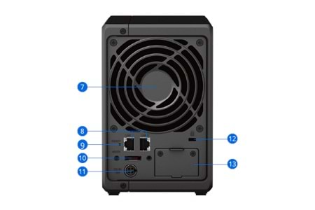 Server NAS Synology DiskStation DS723+