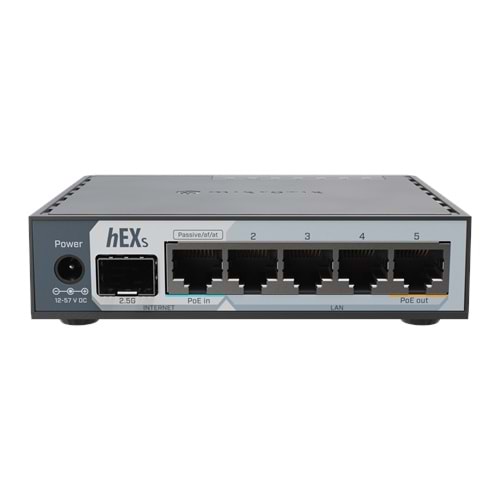 MikroTik hex S Refresh