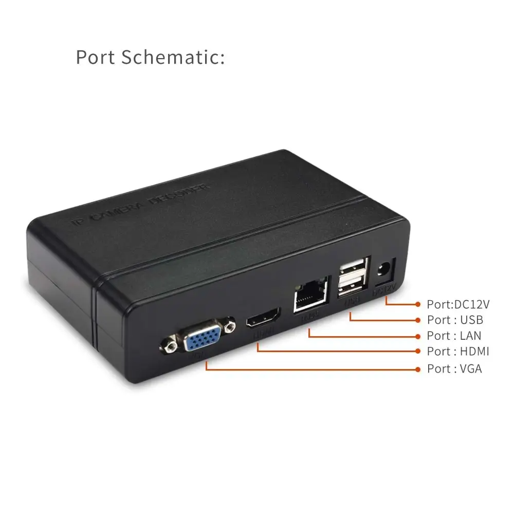 Genata - GNT-ND7016 - IP Camera Decoder 16 Channel